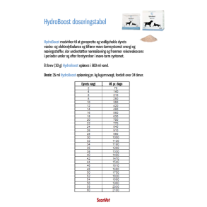 Doseringstabel HydroBoost